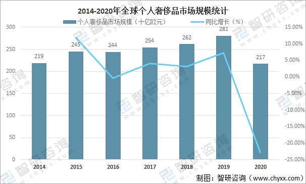 探索未來數(shù)據(jù)世界，2025免費全年資料與全面數(shù)據(jù)應(yīng)用分析，實證研究解釋定義_Advanced28.76.90