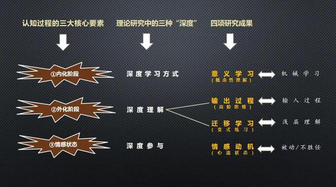 黃大仙免費資料與實地考察數(shù)據(jù)策略，Gold18.56.62的深入解析，實地數(shù)據(jù)評估執(zhí)行_凹版印刷97.82.96