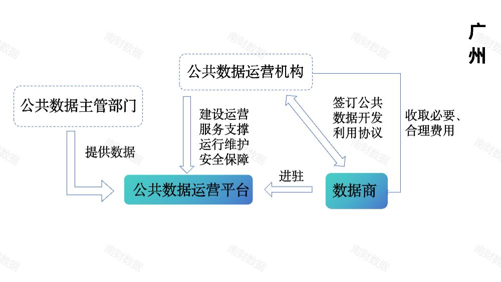 探索圖片資料寶庫，持續(xù)設計解析方案與授權機制，實地數(shù)據(jù)驗證計劃_R版31.37.26