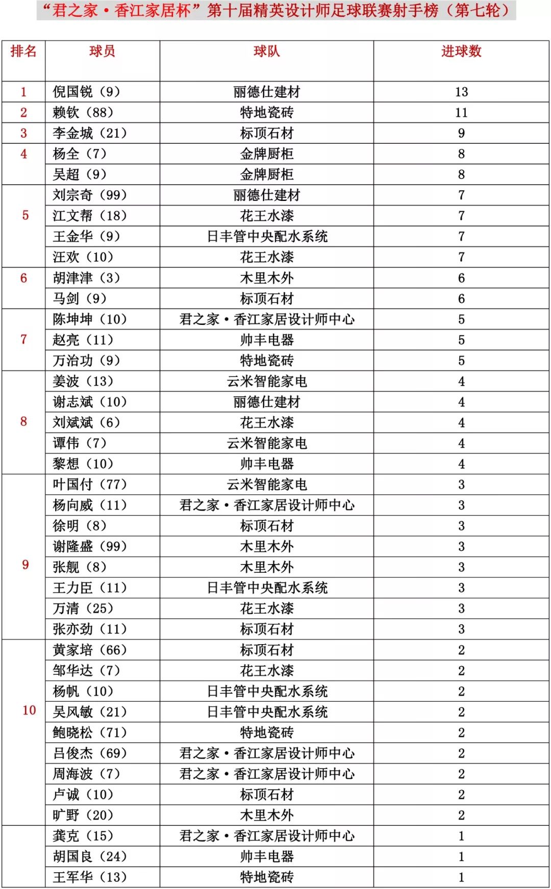 澳門歷史開獎結果記錄與現(xiàn)代實效設計方案——精英版64.18.28探索，涵蓋廣泛的說明方法_白版37.90.99