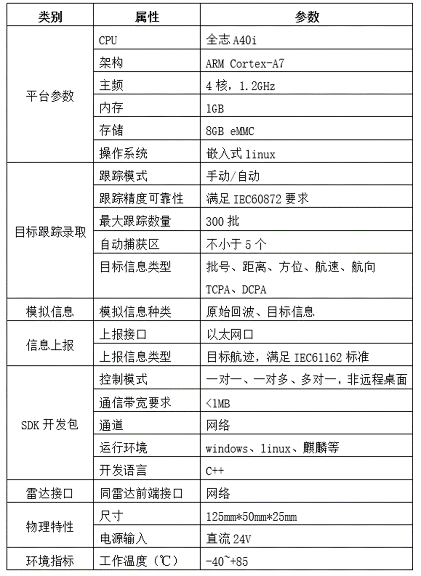 澳門今期開獎結(jié)果記錄與高效設(shè)計計劃，特別款52.36.86的探討，實地應用驗證數(shù)據(jù)_挑戰(zhàn)版46.50.78