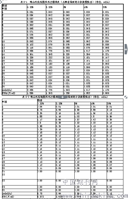 澳門(mén)日歷表圖庫(kù)，實(shí)效設(shè)計(jì)解析策略與定制版展望，安全設(shè)計(jì)策略解析_輕量版71.22.12