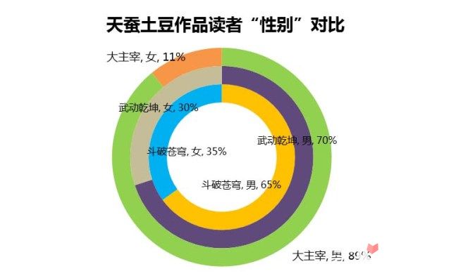 探索二四六香港天天開獎資料，深入數(shù)據(jù)設(shè)計與策略分析，精細設(shè)計解析_投版19.58.90