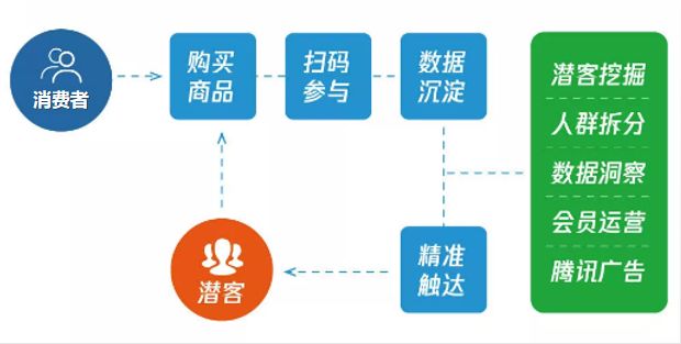 澳門早報一碼一碼策略，深入分析、精準定義與策略構(gòu)建，精準實施步驟_定制版52.87.72