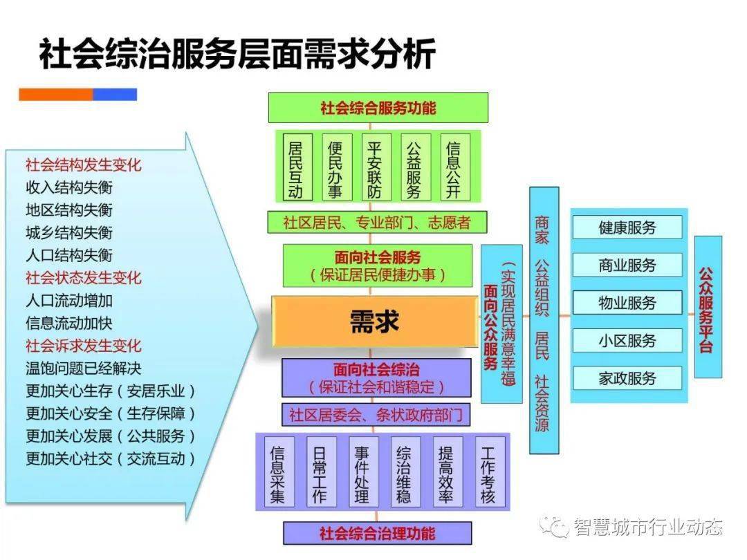 澳門最準(zhǔn)確免費資料大全與精細(xì)化策略探討，數(shù)據(jù)引導(dǎo)計劃執(zhí)行_游戲版97.89.66