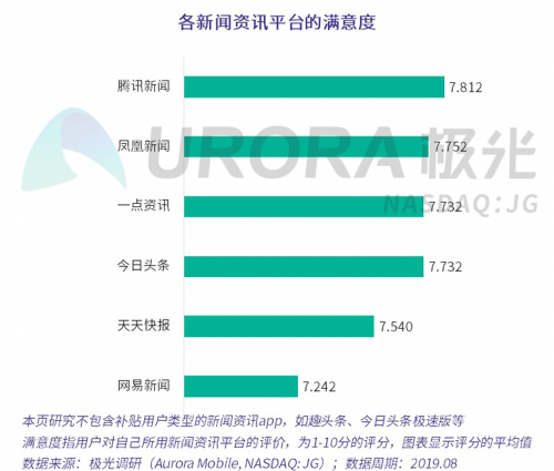 2024澳門(mén)資料大全正版網(wǎng)址