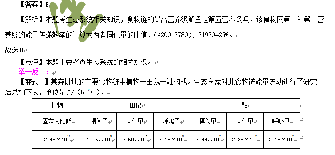 沒有牙的動物歇后語