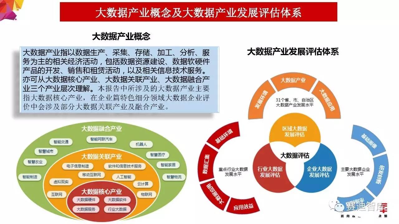 關于管家婆精準數(shù)據(jù)評估方案與實地數(shù)據(jù)評估方案的研究探討，絕對經(jīng)典解釋定義_正版50.12.99