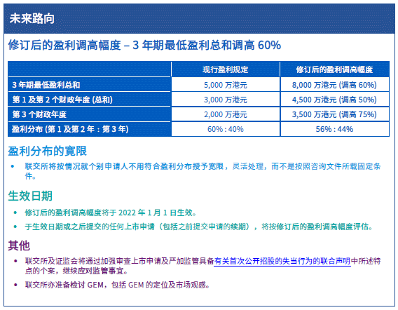 香港今晚的開碼結(jié)果實時更新解釋定義——探索數(shù)字世界的魅力，現(xiàn)狀說明解析_書版95.37.25