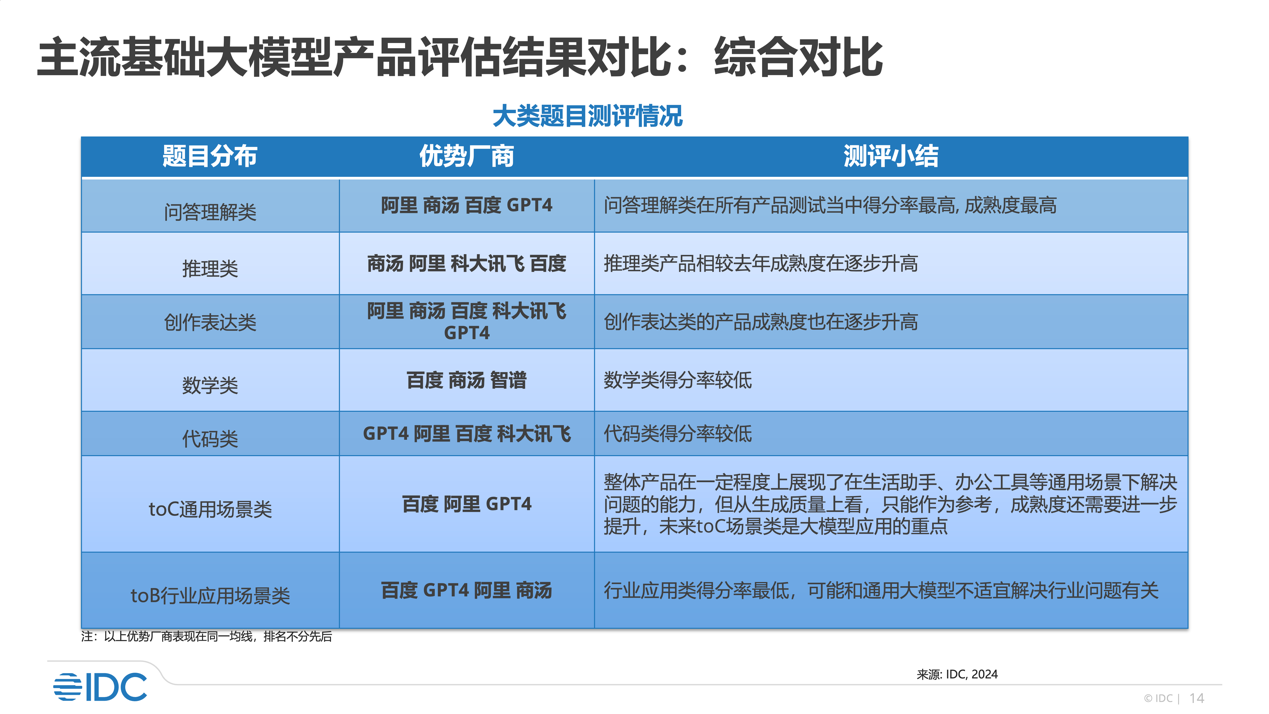 探索未來科技，綜合性計劃評估與澳門管家婆四不像資料正版網(wǎng)的發(fā)展藍圖，權(quán)威研究解釋定義_XP52.33.48