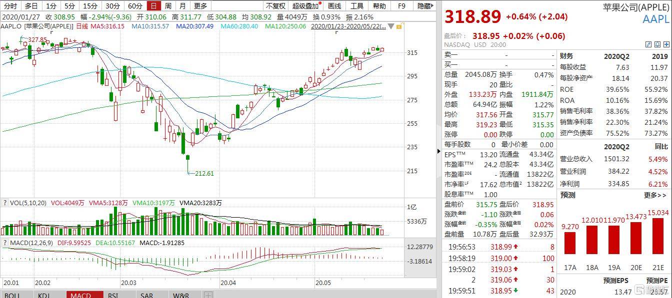 澳門開獎結(jié)果、記錄八百圖庫與游戲版，探索、統(tǒng)計與解答解釋定義，可靠評估說明_出版89.62.67