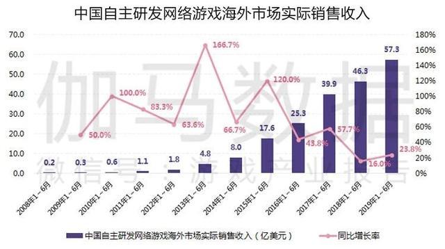 關(guān)于新彩游戲平臺的正規(guī)性評估及實地設(shè)計評估數(shù)據(jù)的探討，社會責任執(zhí)行_試用版11.88.17