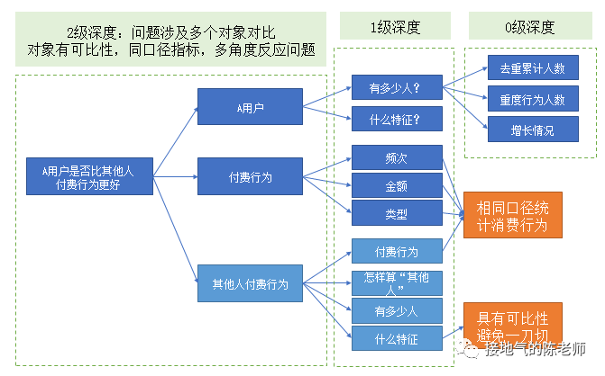 澳門(mén)天天開(kāi)彩好2025免費(fèi)資料內(nèi)部資料