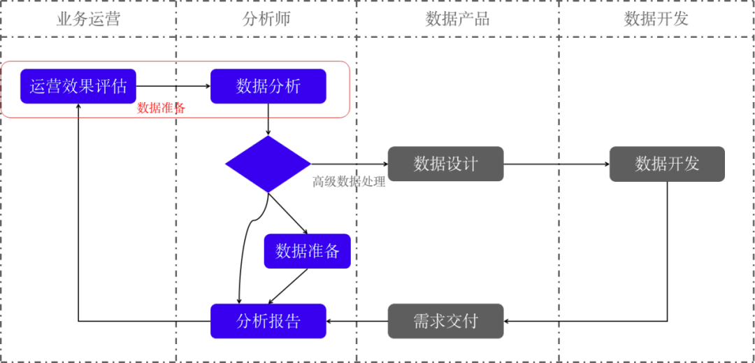 新奧股份在哪