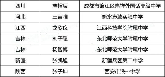 澳門最新開獎(jiǎng)記錄查詢匯總