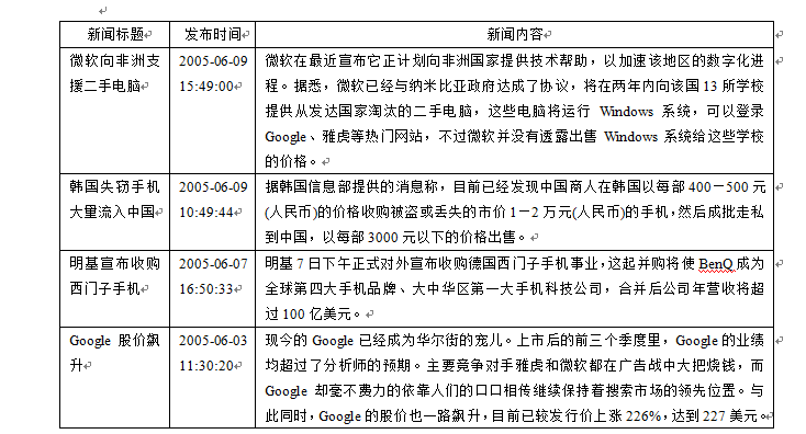 2024澳門(mén)六今晚開(kāi)獎(jiǎng)記錄澳門(mén)