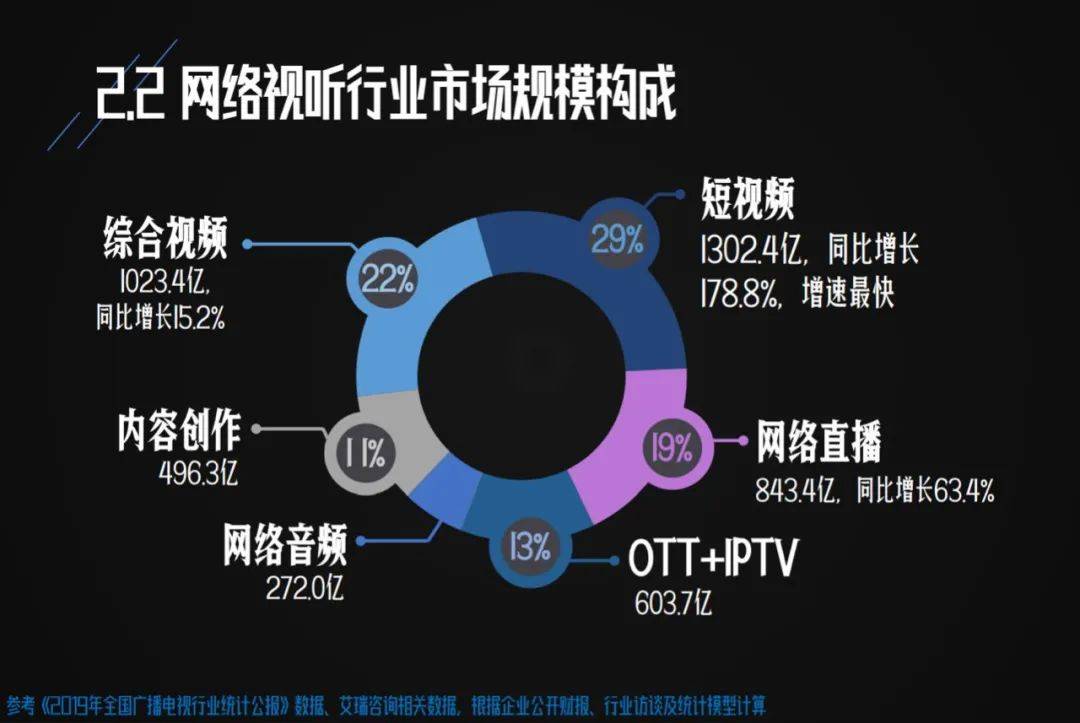 2024年新澳六資料優(yōu)酷網(wǎng)