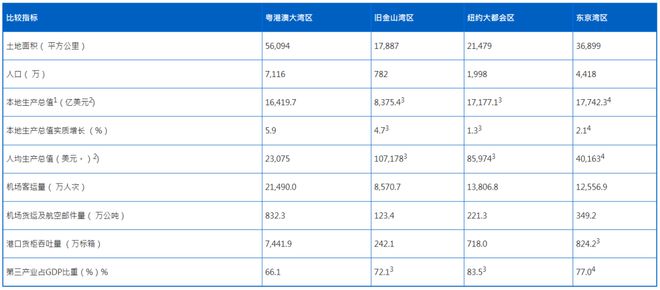 2025澳門掛牌全記錄