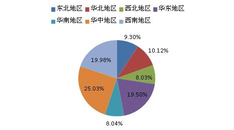 2024澳彩管家婆資料傳真一