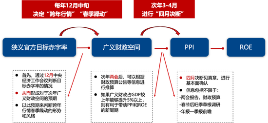 新澳2024年開獎(jiǎng)記錄