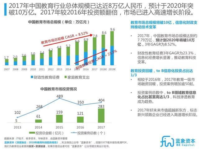 2024年天天彩資料免費大全998688