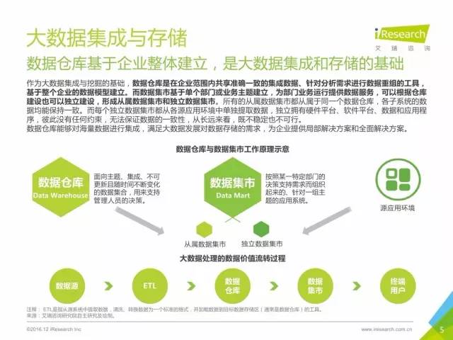 2024澳門管家婆大全正版資料免費