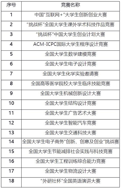 澳門六開獎(jiǎng)結(jié)果2025開獎(jiǎng)記錄查詢表最新