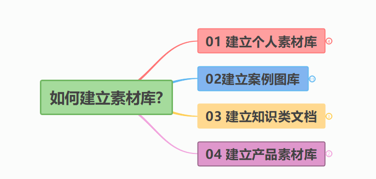 圖庫(kù)圖片下載