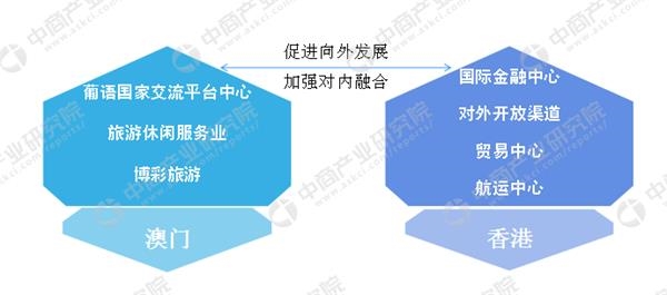 123696澳門(mén)六下2025年