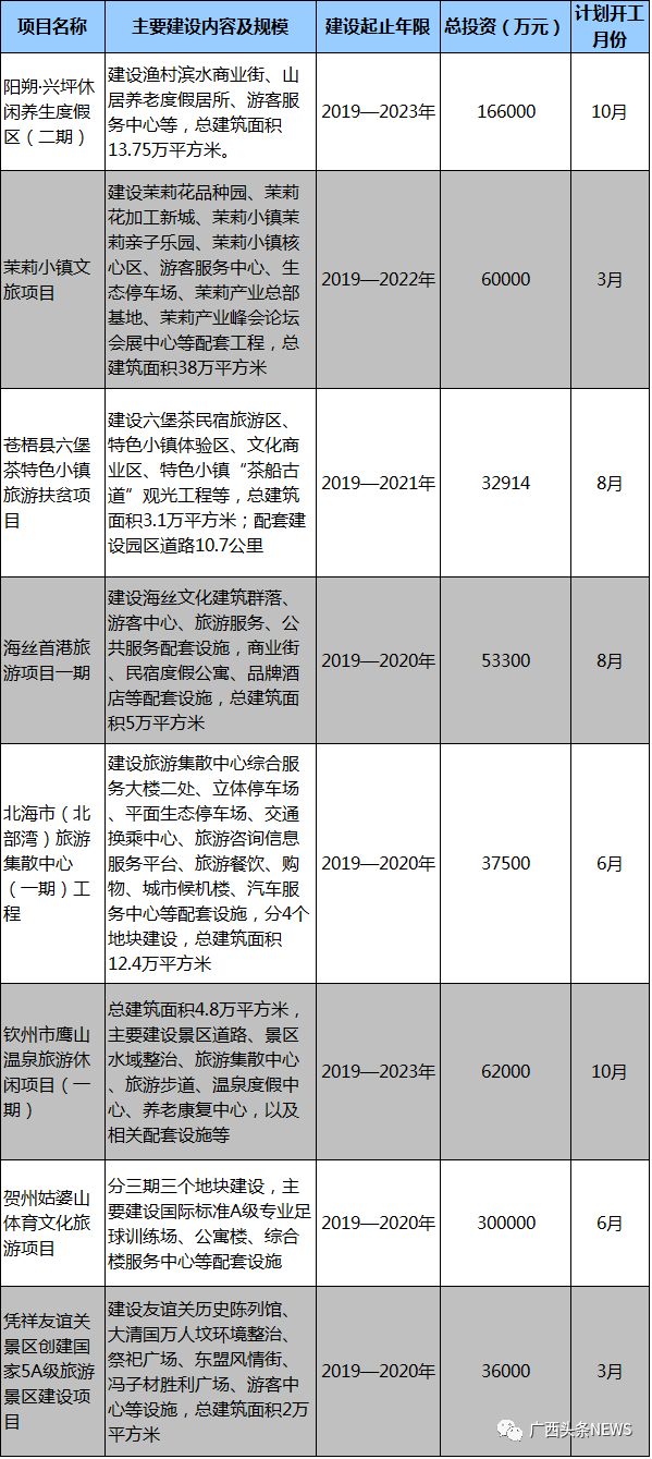 澳門大陸仔解掛牌圖444293C0m