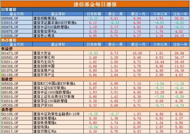 澳彩2024開獎記錄王中王