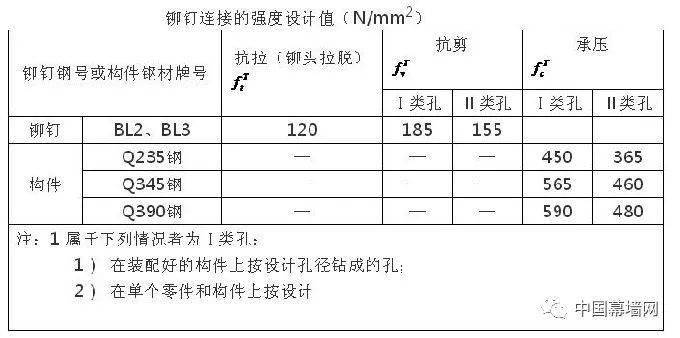 管家婆最準(zhǔn)一碼一肖100%