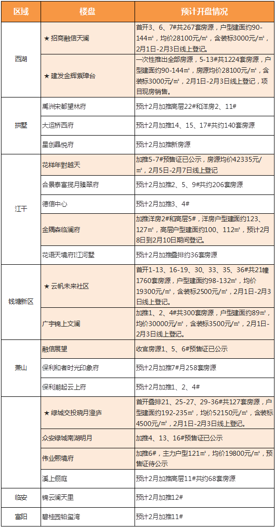 2025新奧歷史開獎記錄071123