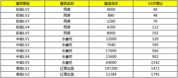 2024年今晚澳門開獎結(jié)果查詢表