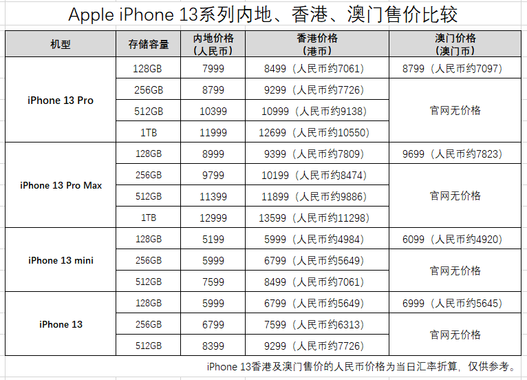 新澳門一碼一肖一特一中水果爺爺與數(shù)據(jù)分析引導(dǎo)決策的世界，創(chuàng)新解析方案_4K72.90.42