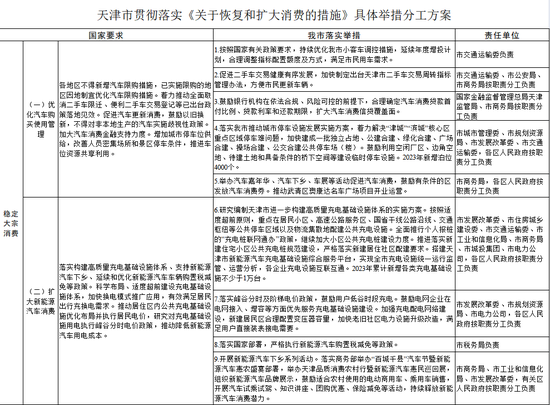 關(guān)于新奧歷史開獎記錄表一的實踐調(diào)查解析說明——超值版深度探討（第13期），前沿解析說明_Harmony54.55.75