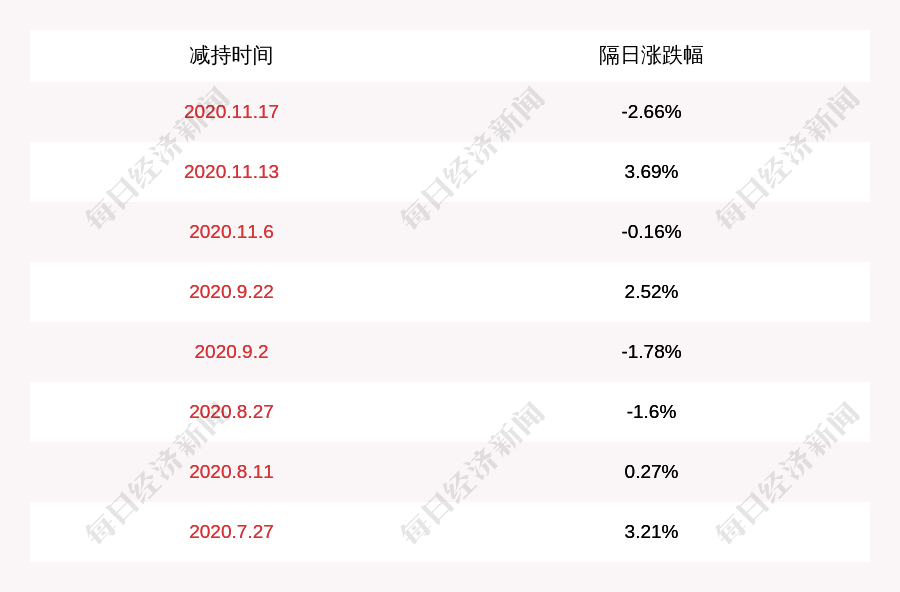 管家婆三肖三碼精選資料與多元化方案執(zhí)行策略，探索版心69.68.68的奧秘，合理執(zhí)行審查_HarmonyOS54.13.73