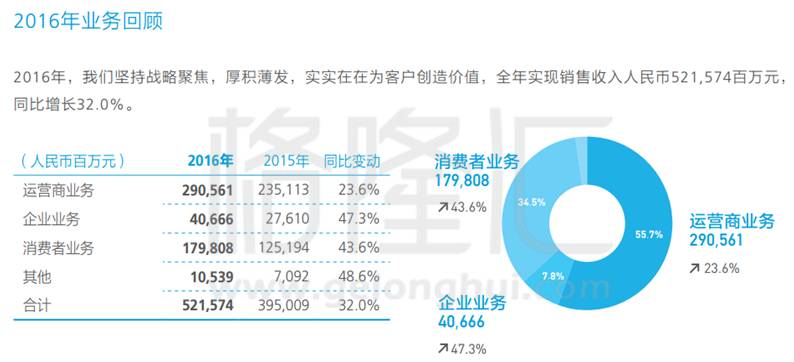 探索未來澳彩趨勢(shì)，黃金版實(shí)地分析解析說明（關(guān)鍵詞解讀與實(shí)地分析），詳細(xì)解讀解釋定義_蘋果款80.41.77