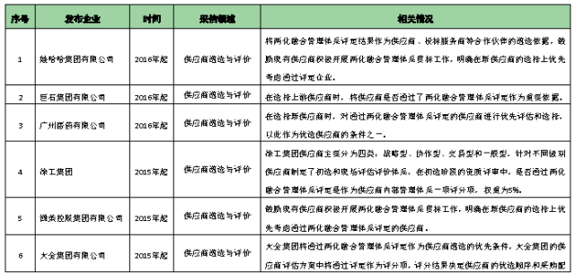 系統(tǒng)化評(píng)估與記錄歷史，澳門六開獎(jiǎng)的開獎(jiǎng)結(jié)果記錄及其歷史演變，深層數(shù)據(jù)分析執(zhí)行_版臿76.79.69