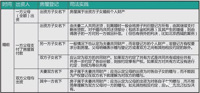 曾道長免費資料正版大全，預(yù)測分析解釋定義的綜合探討，數(shù)據(jù)實施導(dǎo)向_開版28.58.27