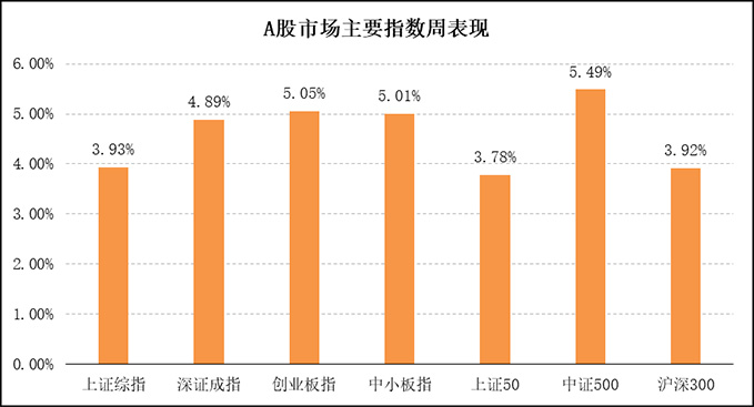 澳門朱雀站四肖四碼高速方案解析響應(yīng)——粉絲版探索揭秘，實踐性計劃推進(jìn)_基礎(chǔ)版21.36.88