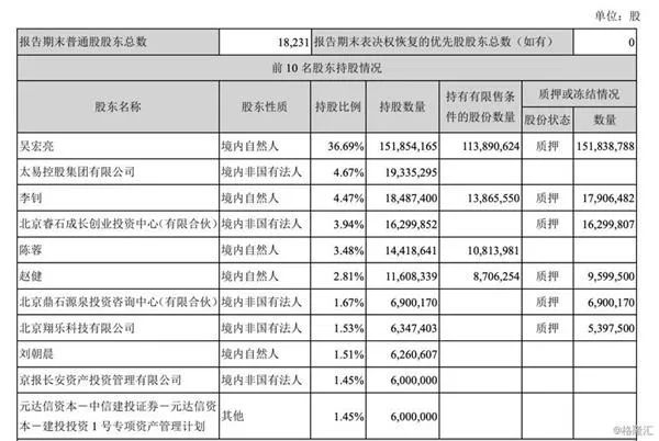 天天奧彩資料查詢官網(wǎng)，權(quán)威評(píng)估解析與實(shí)用查詢功能，深入分析解釋定義_Console93.36.59