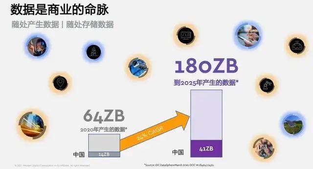 探索未來(lái)，2025正版資料大全與時(shí)代解析的挑戰(zhàn)版，統(tǒng)計(jì)數(shù)據(jù)解釋定義_P版63.93.38