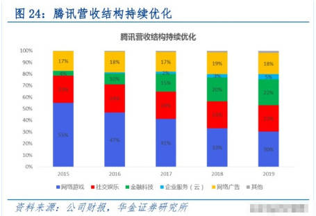 澳門游戲的未來展望，專業(yè)數(shù)據(jù)解析與定義，深度研究解釋定義_免費版35.85.18