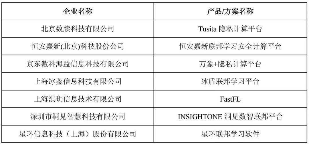 老澳門今晚開獎(jiǎng)結(jié)果號(hào)碼與實(shí)地?cái)?shù)據(jù)評(píng)估解析——進(jìn)階版探索，定性分析解釋定義_Notebook80.43.36