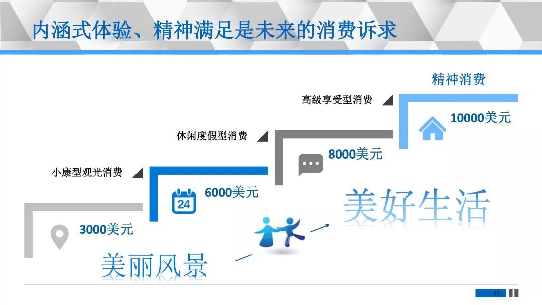 未來(lái)澳門旅游的新篇章，環(huán)境適應(yīng)性策略與免簽政策展望，實(shí)地?cái)?shù)據(jù)評(píng)估方案_蠟版34.21.40