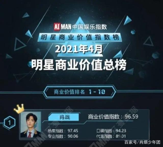 澳門管家婆一肖直播，數(shù)據(jù)支持下的設(shè)計解析與挑戰(zhàn)版的新視角，深入設(shè)計數(shù)據(jù)解析_Galaxy67.28.66