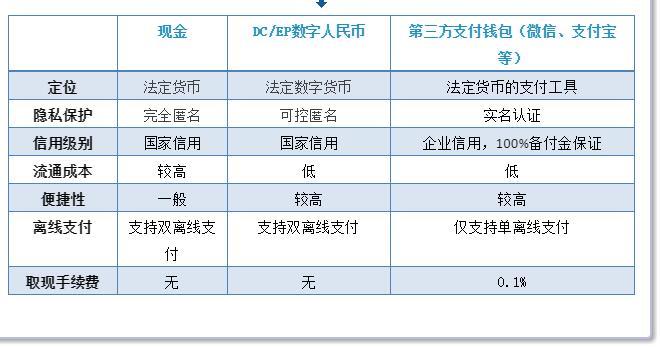 澳門最準(zhǔn)一碼一肖100%預(yù)測(cè)與快捷方案問題解決，現(xiàn)狀說明解析_蘋果款64.49.63