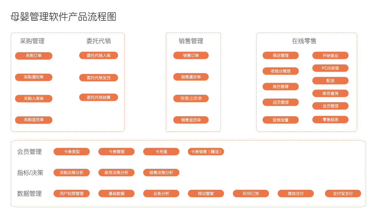 香港管家婆免費(fèi)資料大全正版，統(tǒng)計(jì)解答解析說(shuō)明與ChromeOS的交融，穩(wěn)定性設(shè)計(jì)解析_元版72.24.81